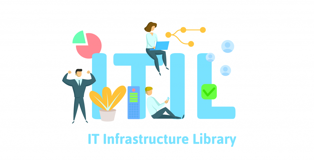 ITIL-4-Transition Testfagen